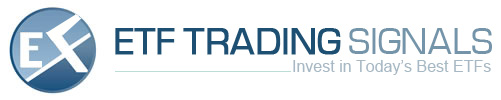 ETF Trading Signals